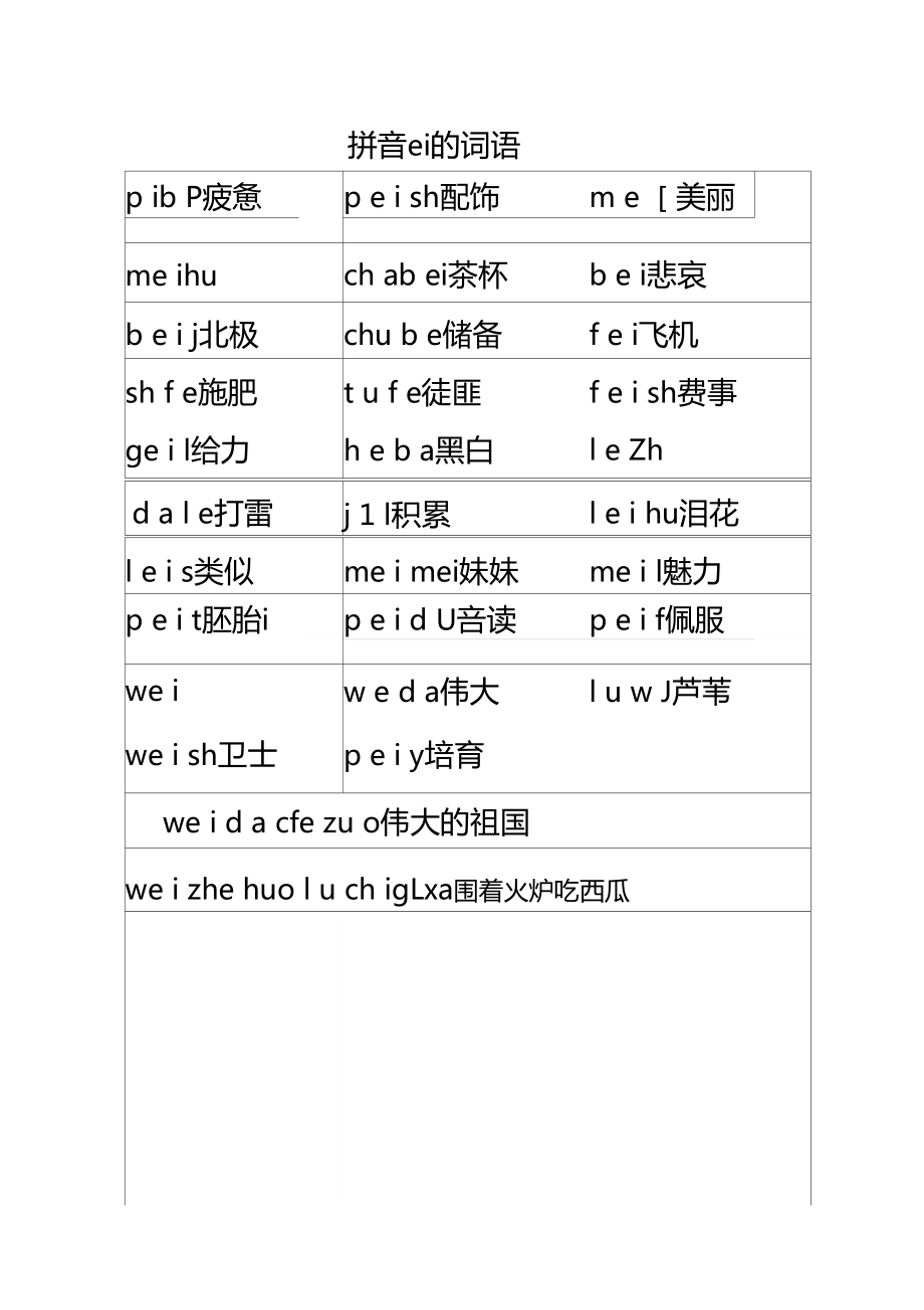 文档怎么替换词语手机版手机word怎么一键替换文字