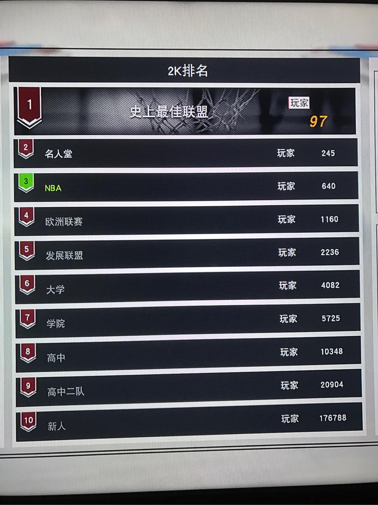 手机版2k17修改器nba2k17生涯模式修改器梦幻星辰版